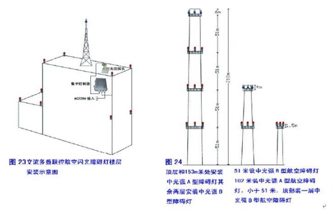 3.jpg�����ϵK�����օ����D